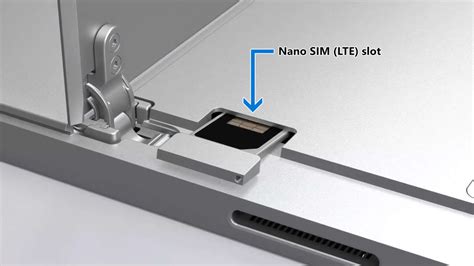 surface pro 7+ sim slot.
